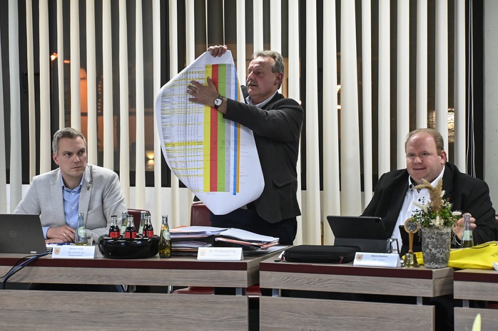 Haushalt 2026 beschlossen!